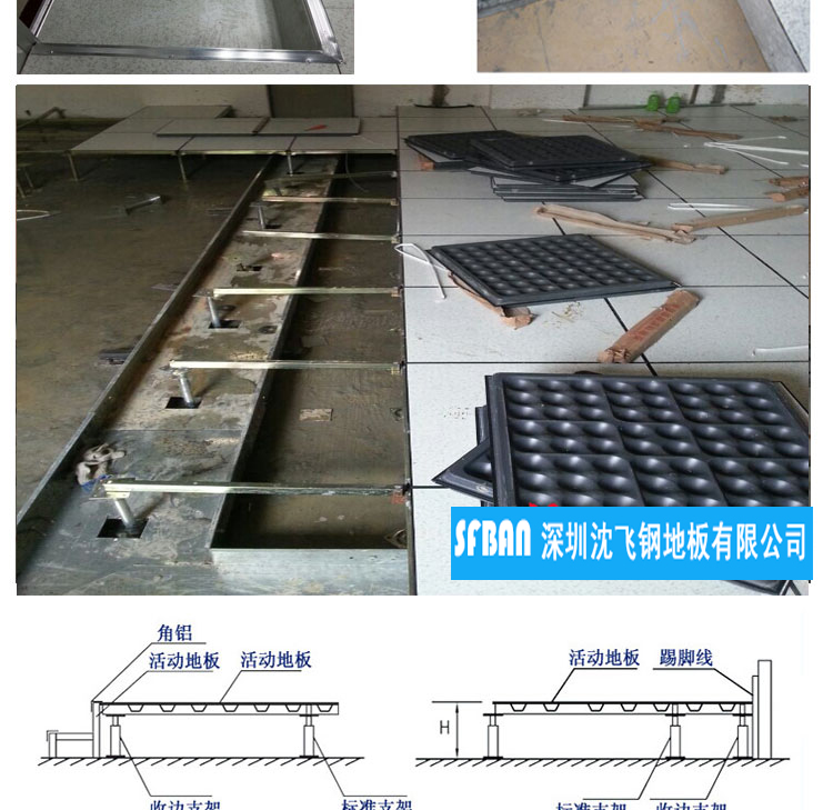 ���Sʹ�ø��N�Aʽ�B����������~�A�����^������